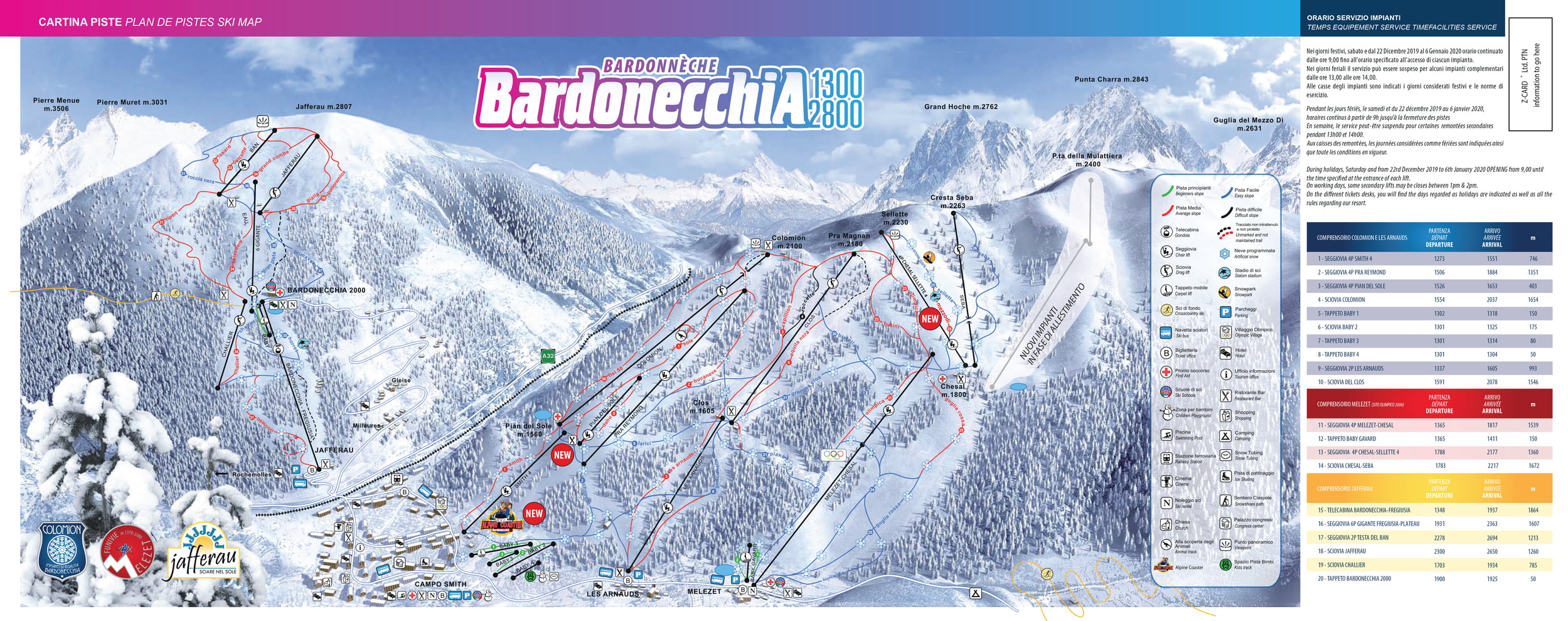 Settimana Bianca Ski - Bardonecchia - Scuola Sci Nordovest